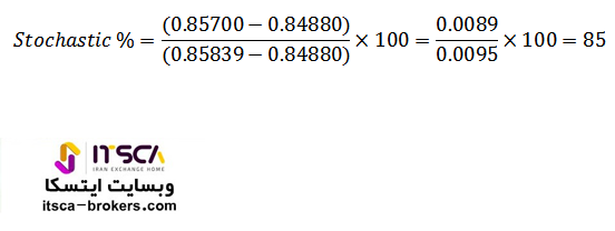 اسیلاتور استوکاستیک چیست؟ - آموزش اندیکاتور استوکاستیک Stochastic - اندیکاتور استوکاستیک