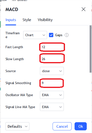تنظیمات اندیکاتور macd