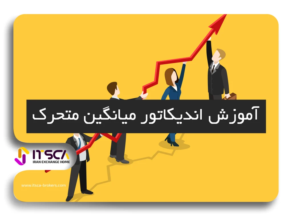 اندیکاتور میانگین متحرک