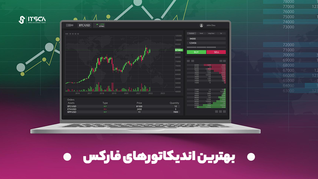 بهترین اندیکاتورهای فارکس