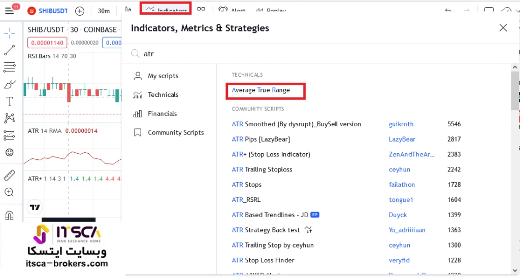  atr در تریدینگ ویو