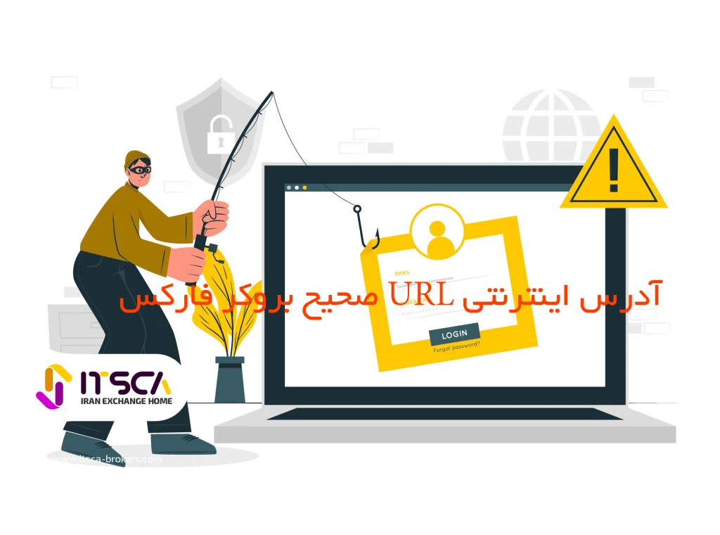 آدرس اینترنتی URL صحیح بروکر فارکس