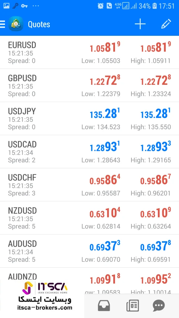 نصب metatrader