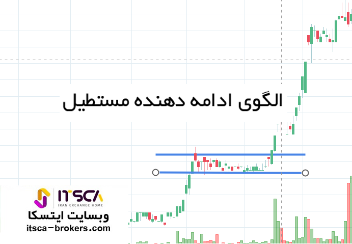 الگو های ادامه دهنده مستطیل