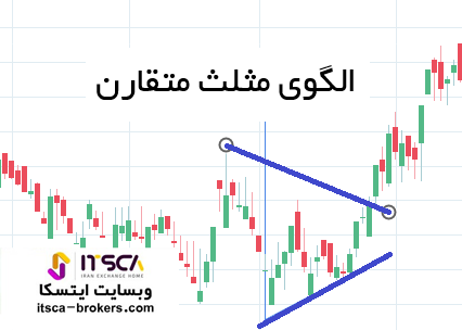 الگوی ادامه دهنده مثلث متقارن