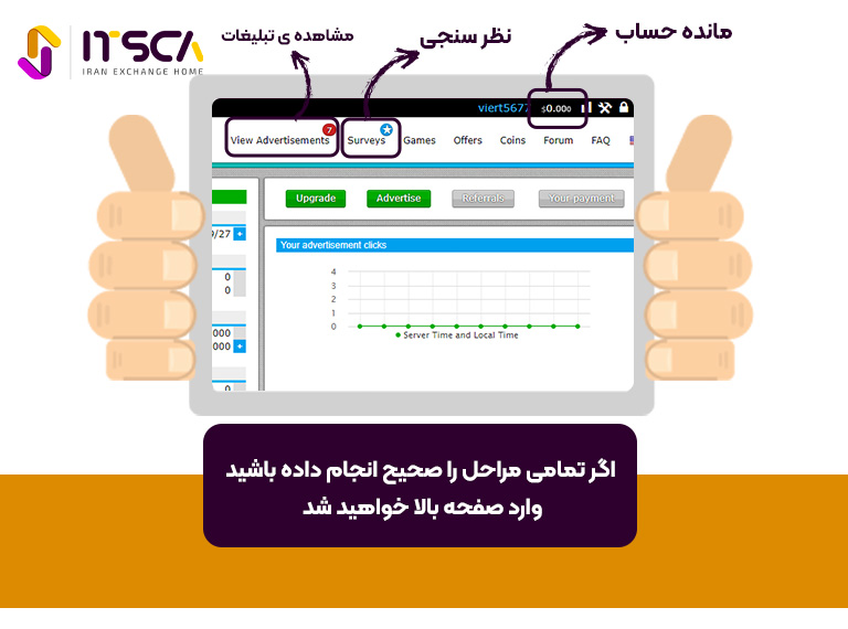 مشاهده تبلیغات در سایت کلیکی