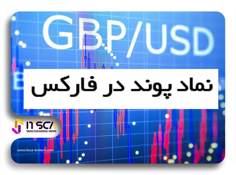 نماد پوند در فارکس چیست؟-علامت پوند انگلیس £ | بررسی ارز پوند GBP