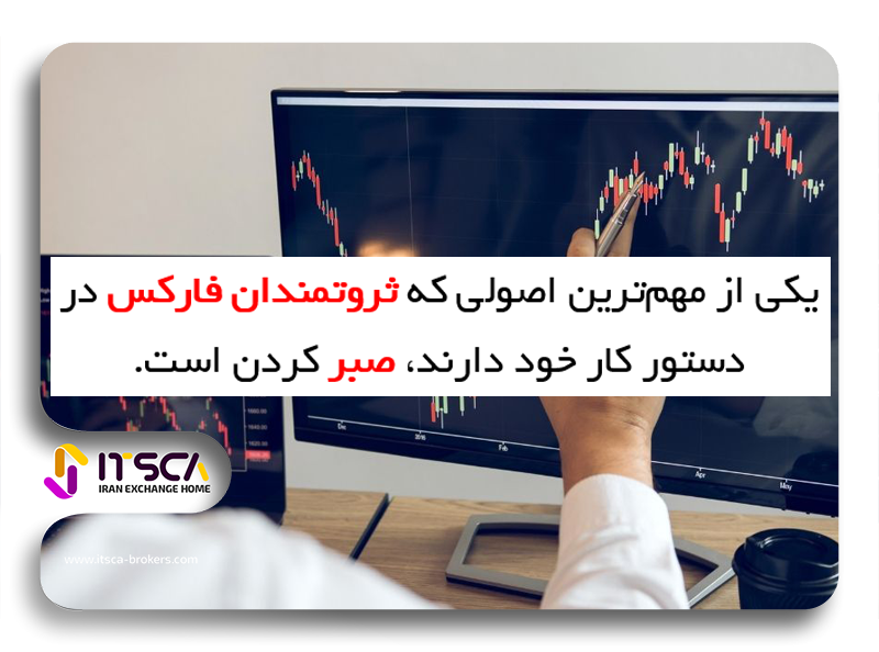 استراتژی‌ معاملاتی بزرگان فارکس ایران