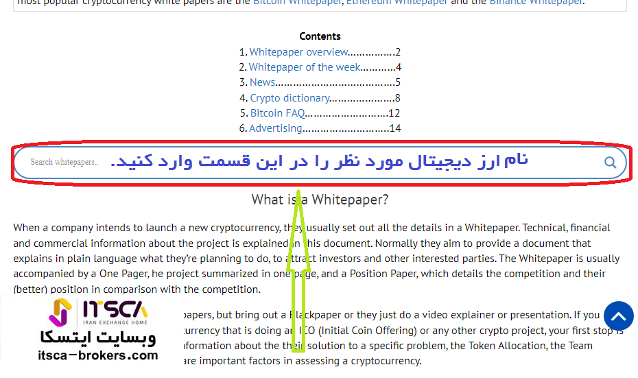 نام ارز دیجیتال