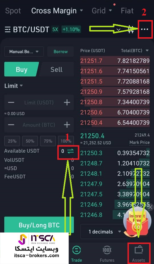 Cross Margin