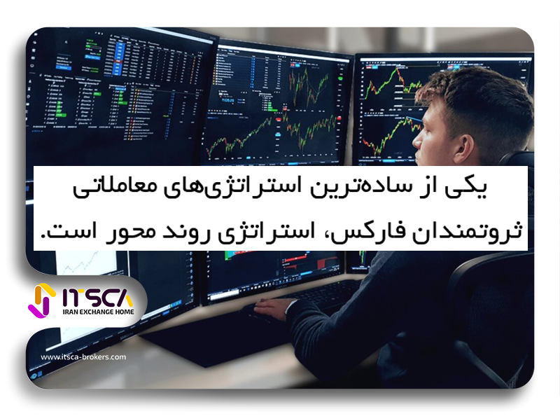 استراتژی معاملاتی روند محور