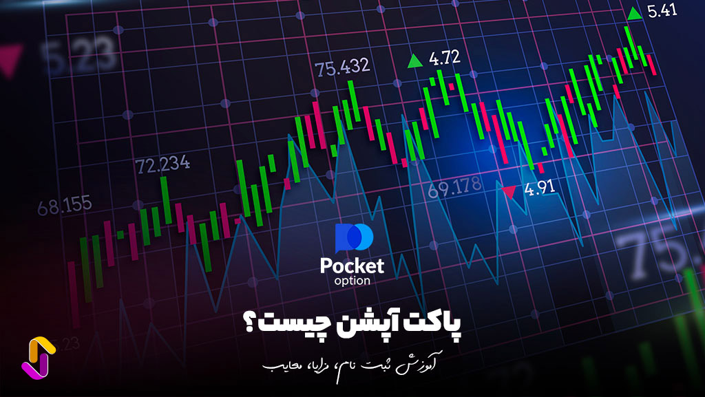 پاکت آپشن چیست؟+ آموزش ثبت نام، مزایا، معایب