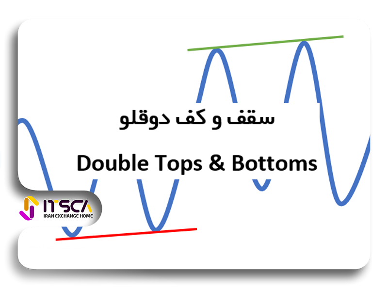 الگوی سقف و کف دوقلو Double Tops and Bottoms در تغییر روند