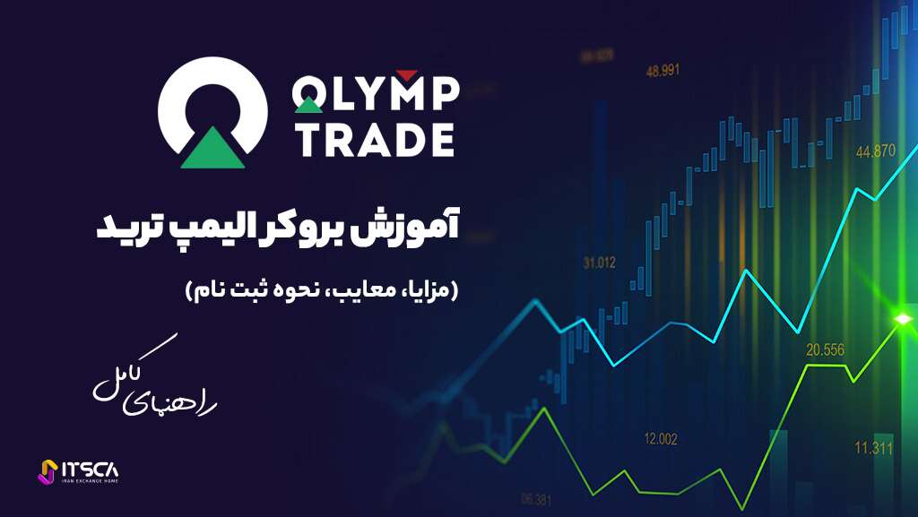 بروکر Olymp Trade