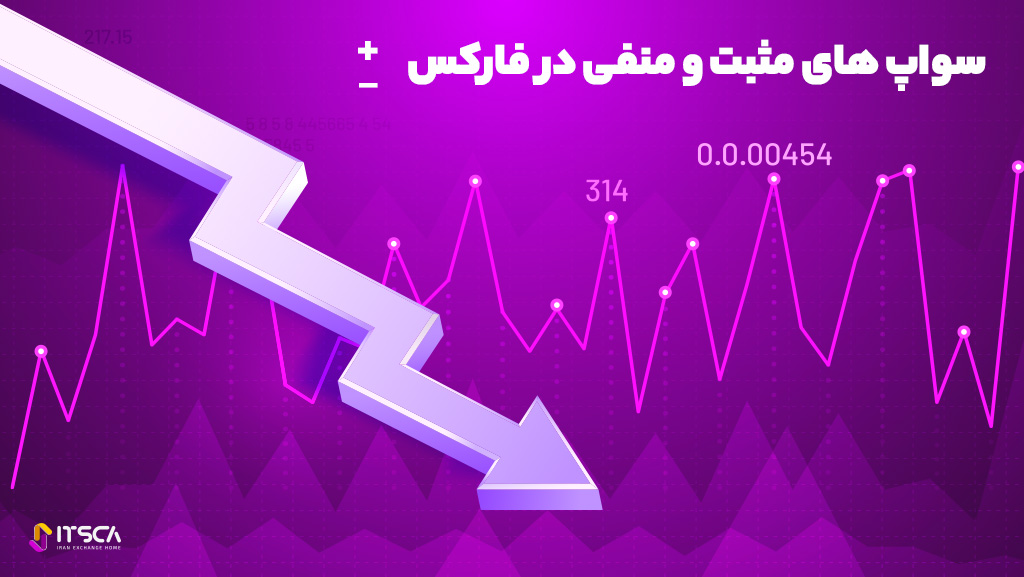 سواپ مثبت و منفی