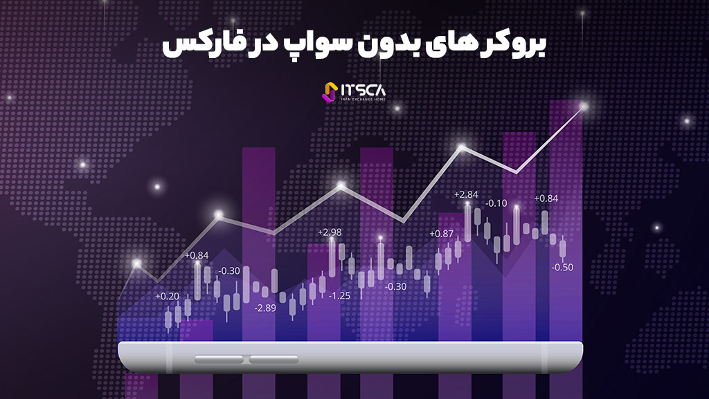 بهترین بروکر فارکس بدون سواپ