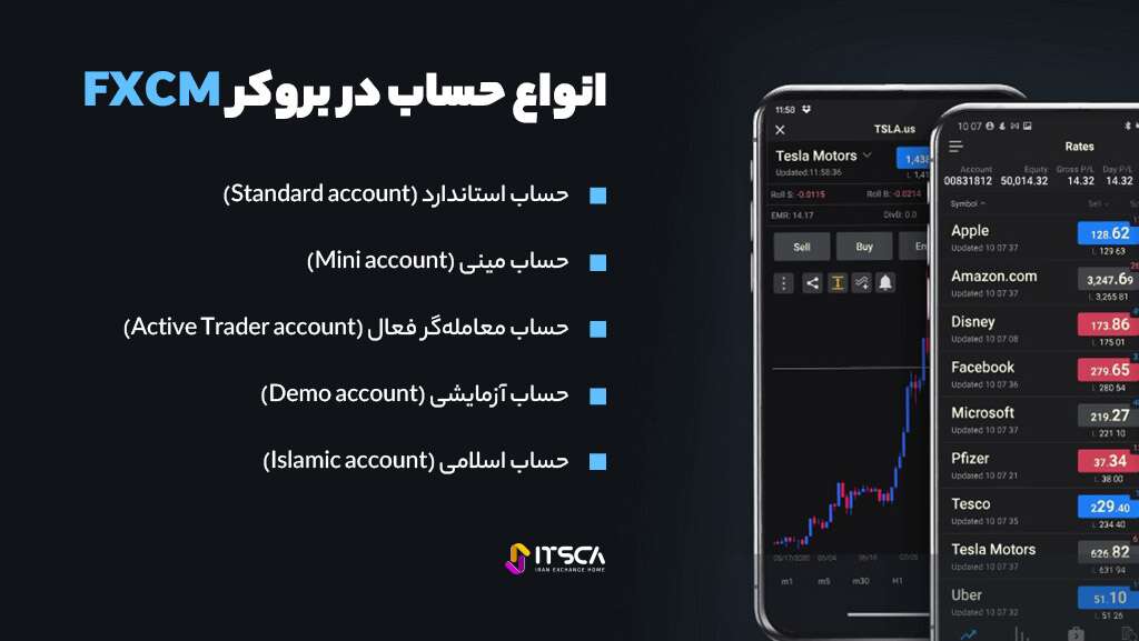 آموزش بروکر FXCM | نحوه ثبت‌ نام و افتتاح حساب - بروکر FXCM