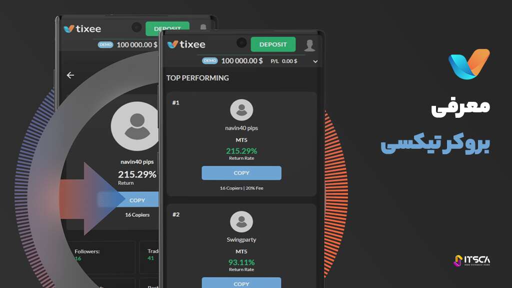 قطع همکاری بروکر تیکسی Tixee و M4Markets با ایرانیان| آموزش ثبت نام و افتتاح حساب - بروکر مولتی بانک