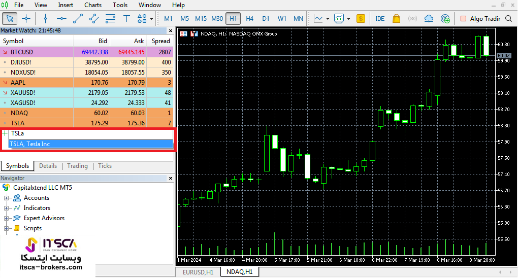 سهام تسلا در فارکس TSLA