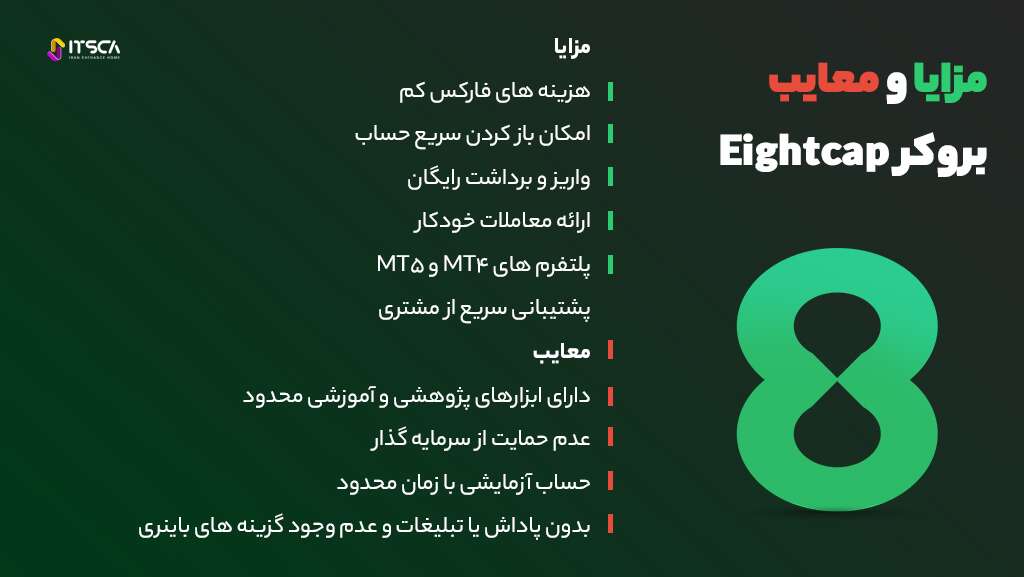 جامع ترین نقد و بررسی بروکر Eightcap | آموزش افتتاح حساب - بروکر Eightcap