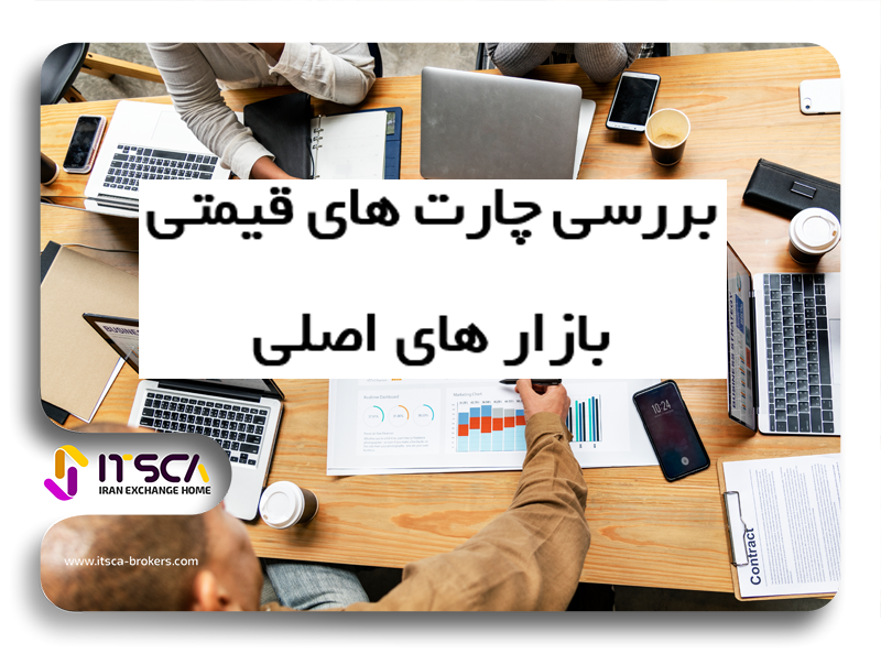 چارت های قیمتی بازار های اصلی