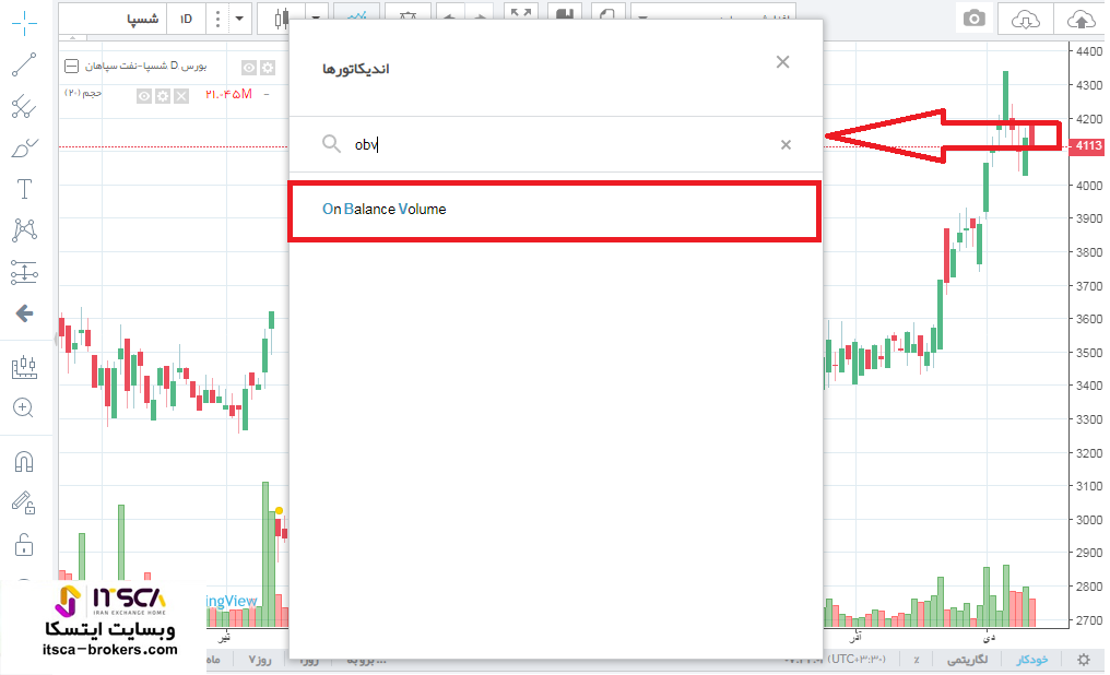آموزش رسم اندیکاتور حجم تعادلی OBV