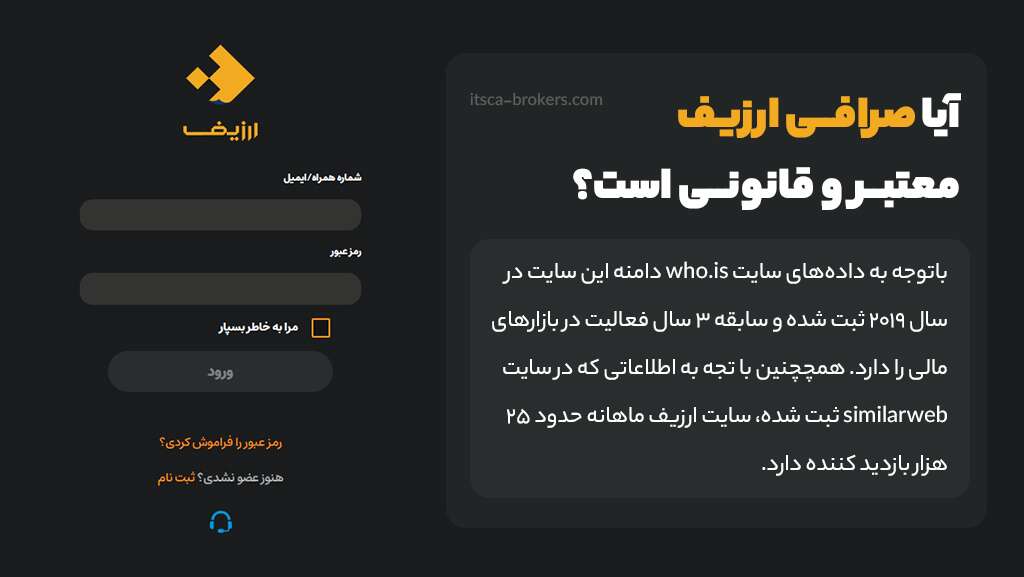 آموزش صرافی ارزیف + نحوه ثبت‌نام و احراز هویت - صرافی ارزیف