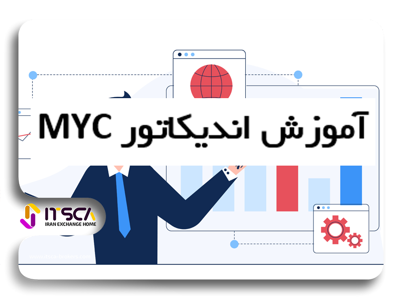 آموزش اندیکاتور MYC