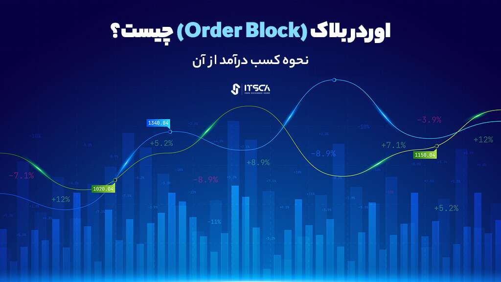 اوردر بلاک Order Block چیست؟ نحوه معامله اوردر بلاک در فارکس - اوردر بلاک