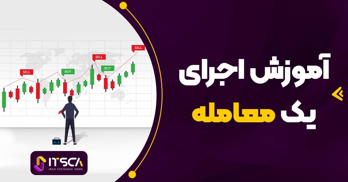 آموزش اوردر گذاری در فارکس – نحوه اردر گذاری در متاریدر 4