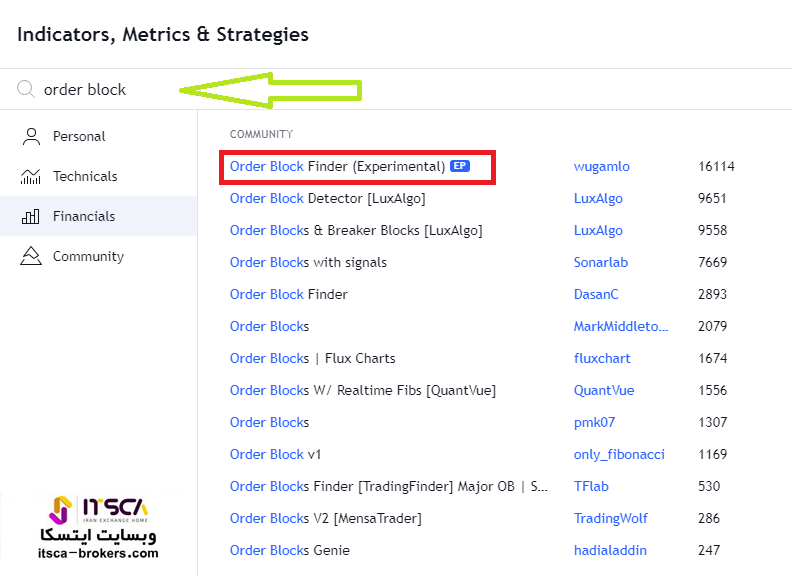 اندیکاتور اوردر بلاک order block