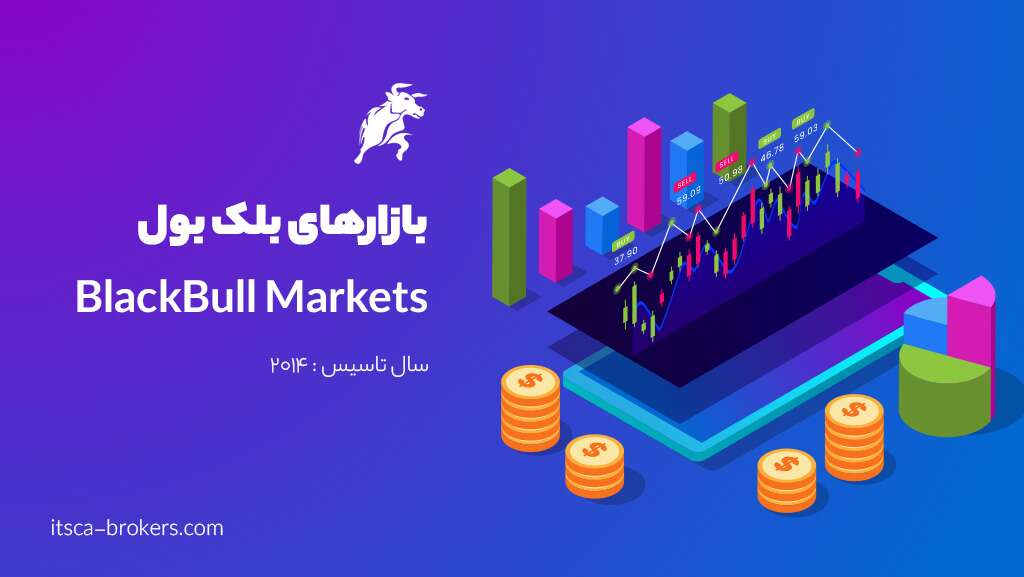 معرفی 10 تا از بهترین بروکرهای فارکس در فلسطین 2024 - بهترین بروکرهای فارکس در فلسطین