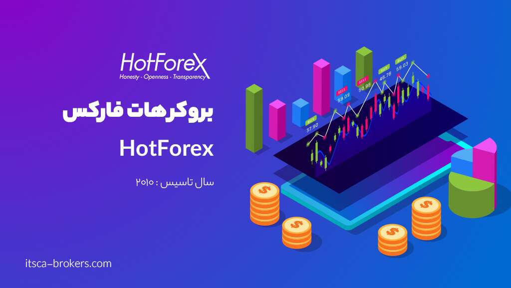 معرفی 10 تا از بهترین بروکرهای فارکس در فلسطین 2024 - بهترین بروکرهای فارکس در فلسطین