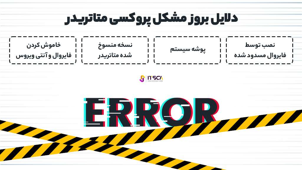 راهنمای جامع رفع مشکل پروکسی متاتریدر 4 و 5 | مشکل proxy server در نصب متاتریدر - رفع مشکل پروکسی متاتریدر