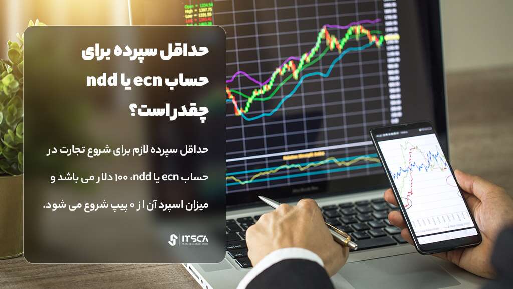 حساب ECN در فارکس چیست؟ - حساب ecn