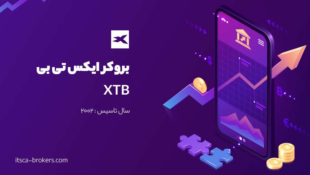 معرفی 12 تا از بهترین بروکرهای فارکس در امارات - بهترین بروکرهای فارکس در امارات