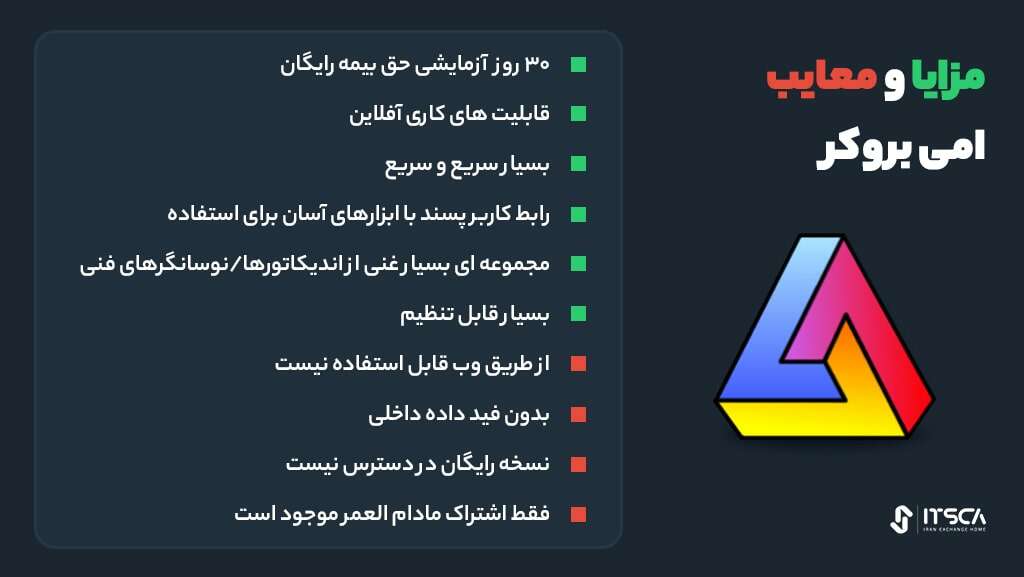 مزایا و معایب امی بروکر