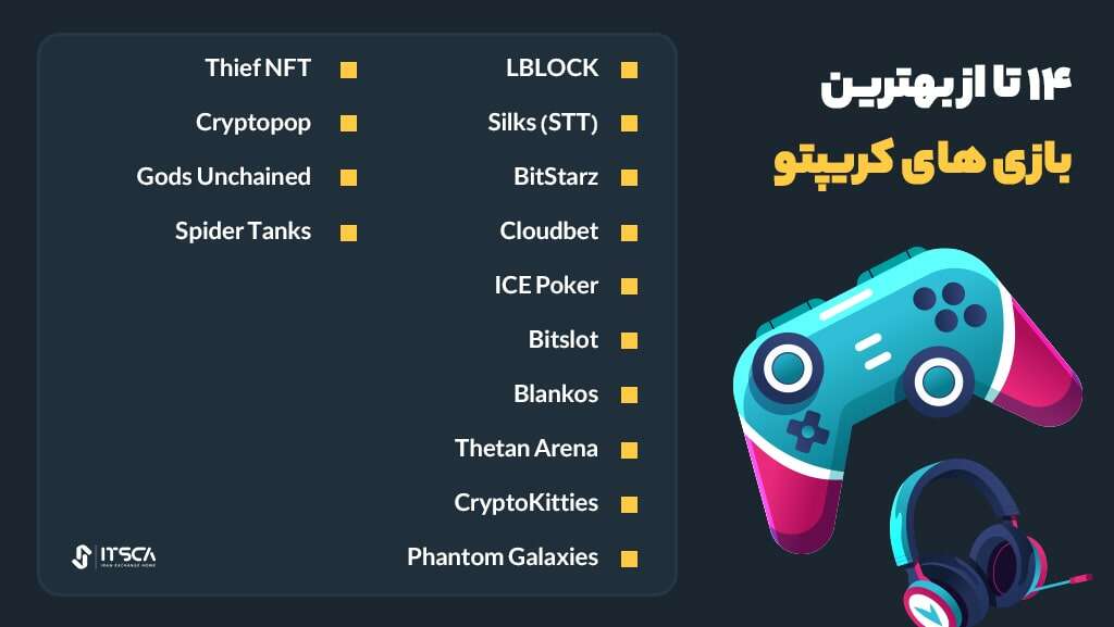 بهترین بازی های کریپتویی رایگان