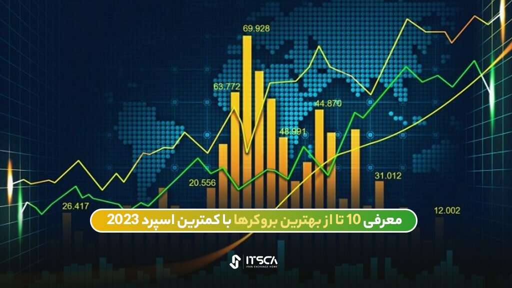 بهترین بروکر فارکس از نظر کمترین اسپرد