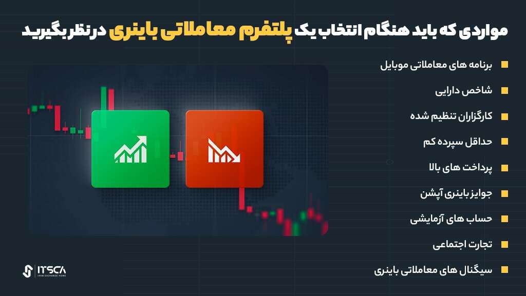 معرفی 12 بروکر جایگزین الیمپ ترید - بروکر جایگزین الیمپ ترید