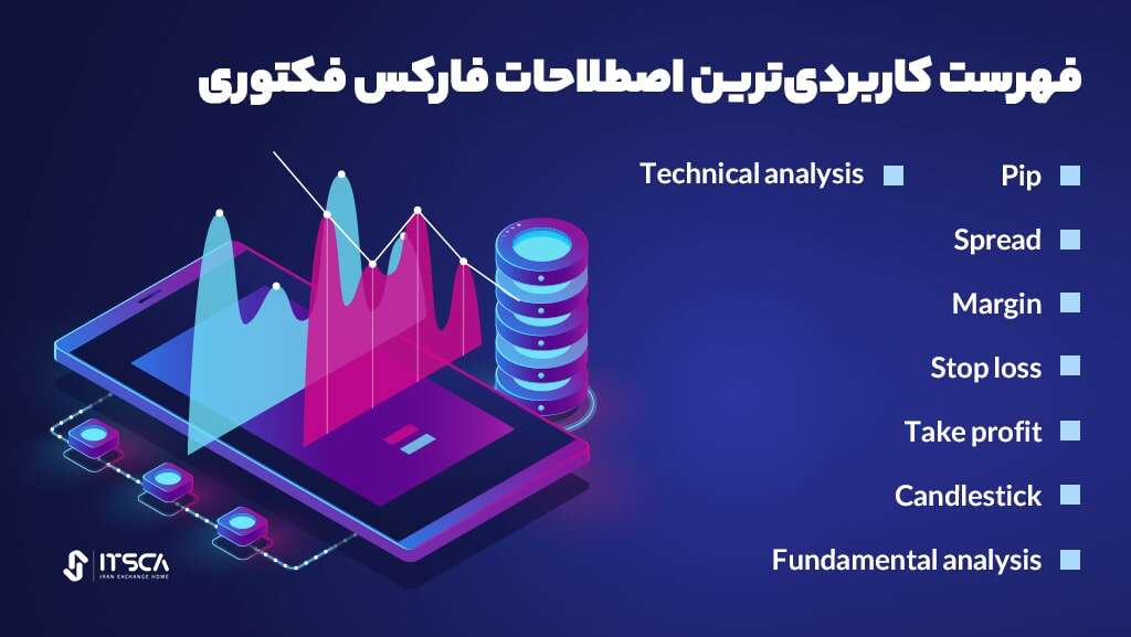 فارکس فکتوری چیست؟ نحوه ورود و آموزش ثبت نام - فارکس فکتوری