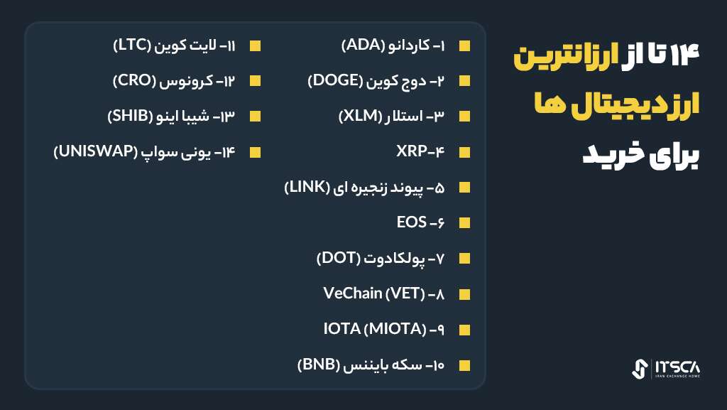 14 تا از ارزانترین ارز دیجیتال ها برای خرید در 1402 - ارزانترین ارز دیجیتال