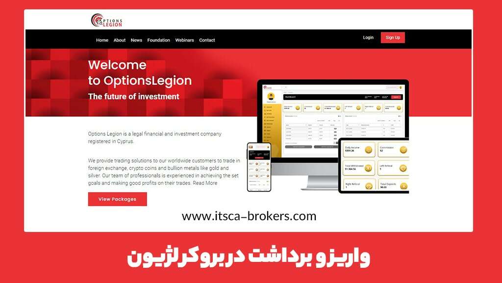 بروکر لژیون چیست؟ بررسی اعتبار Options Legion - بروکر لژیون