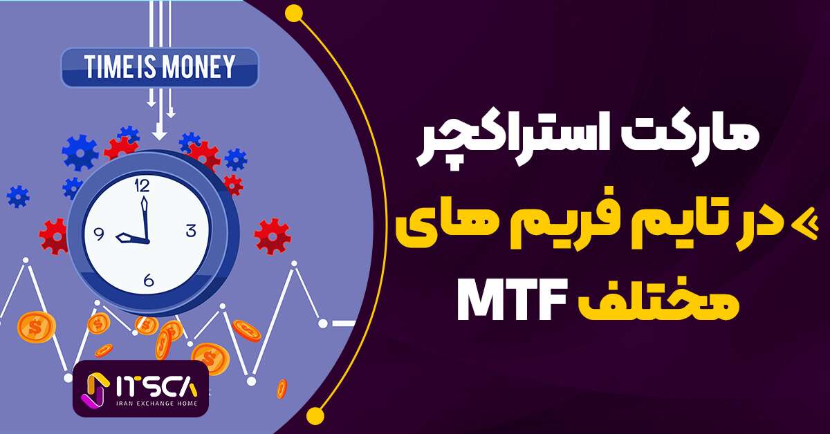 معامله با تایم فریم های مختلف MTF (Multi TimeFrame)