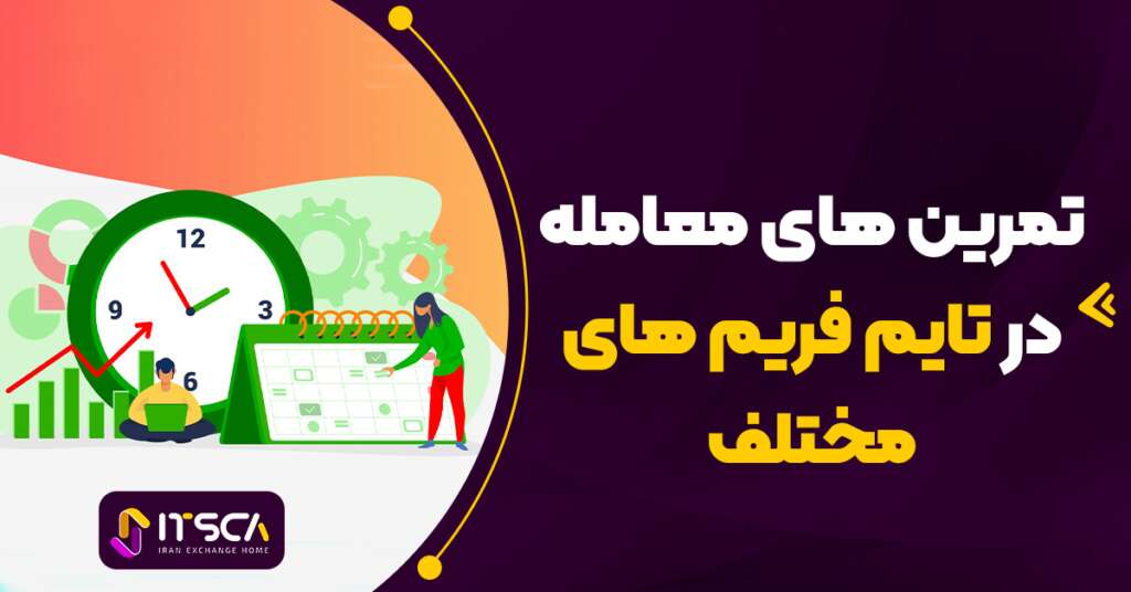 تمرین مولتی تایم فریم MTF