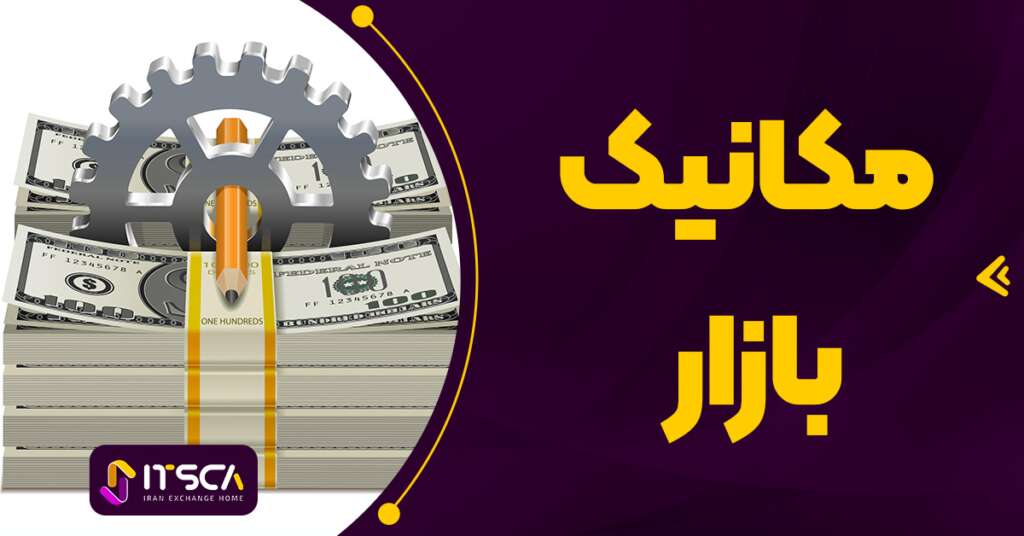 مکانیک بازار فارکس