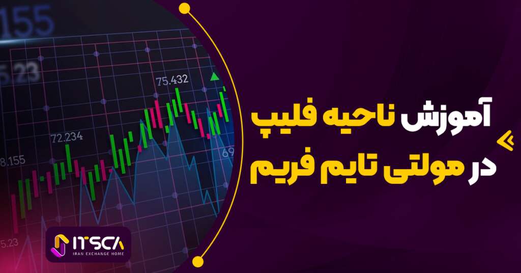 ناحیه فلیپ Flip در مولتی تایم فریم