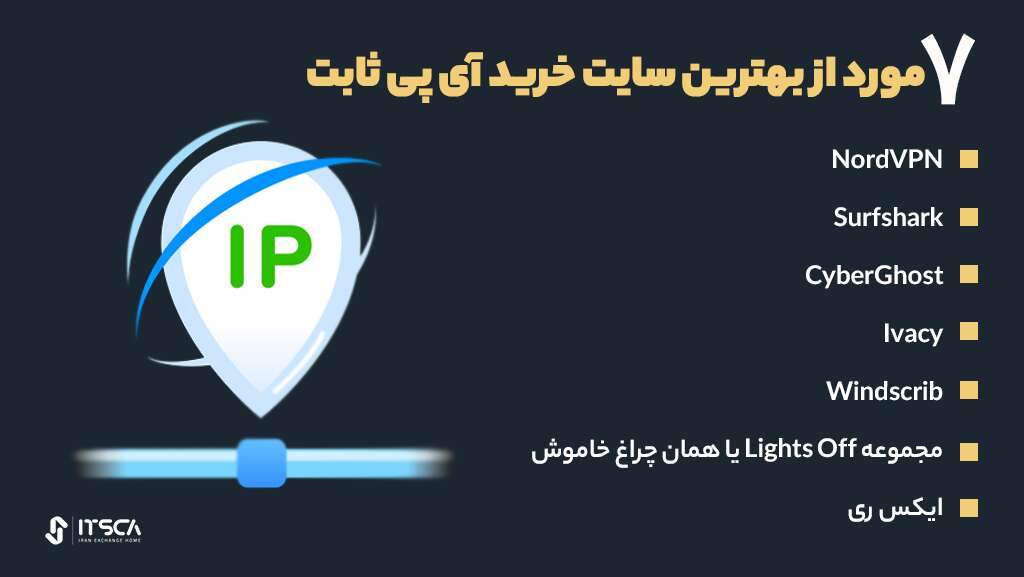 بهترین سایت خرید آی پی ثابت