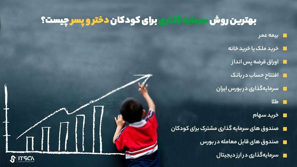 10 تا از بهترین روش سرمایه‌گذاری برای کودکان دختر و پسر - بهترین روش سرمایه‌گذاری برای کودکان