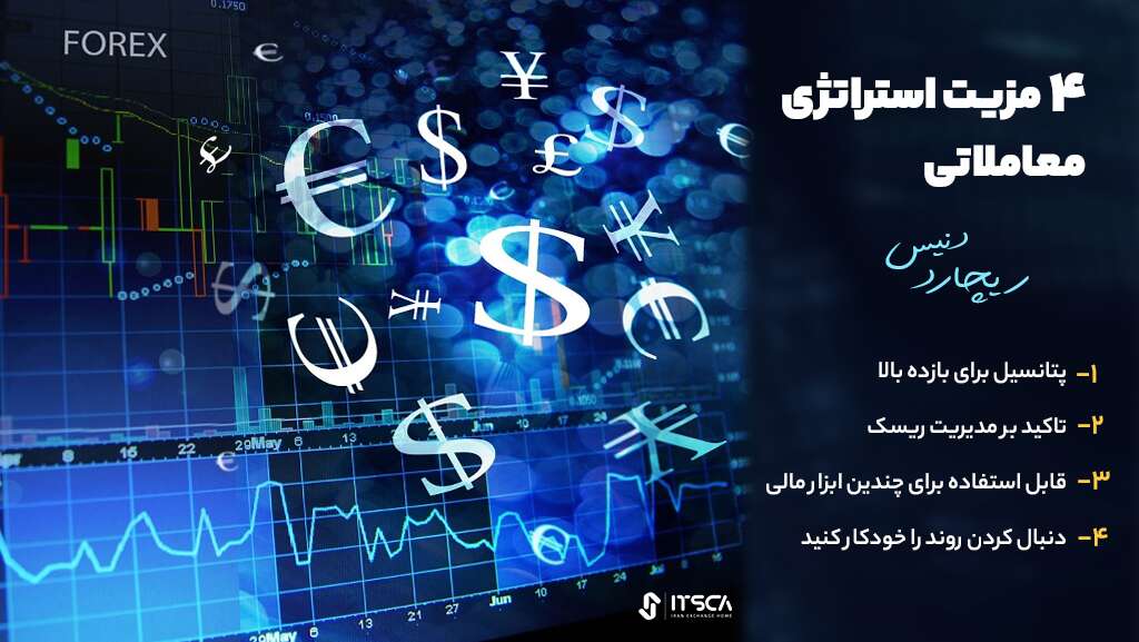 همه چیز درباره ریچارد دنیس تریدر افسانه‌ای - ریچارد دنیس